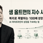 샘 올트먼의 지수 사고법 : 복리로 폭발하는 100배 성장의 비밀과 AI 파이프라인 샘 올트먼 지수 사고법으로 복리로 폭발하는 100배 성장의 비밀